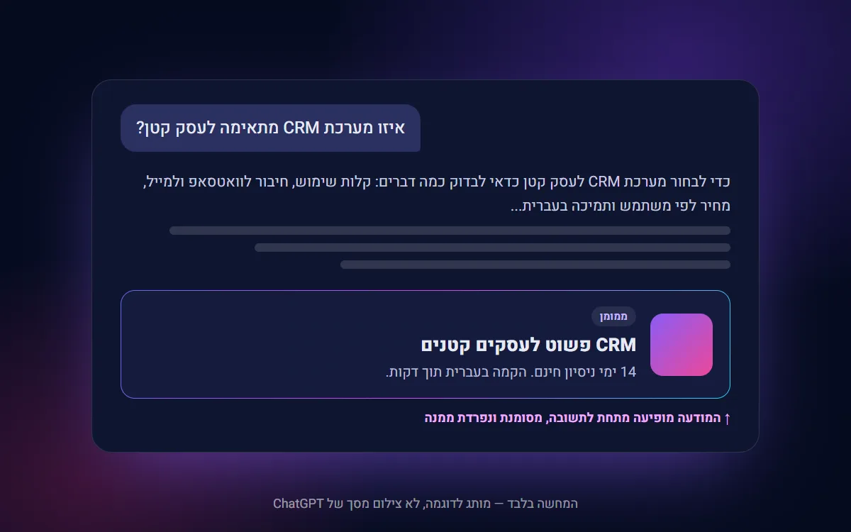 המחשה: מודעה ממומנת מתחת לתשובה של ChatGPT